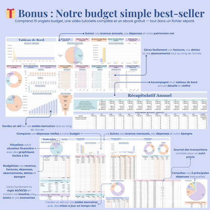Planner Etudiant en Français Excel Google Sheets Organisateur pour étudiants Suivi devoirs cours révision Fac Modèle Etudes Université Ecole