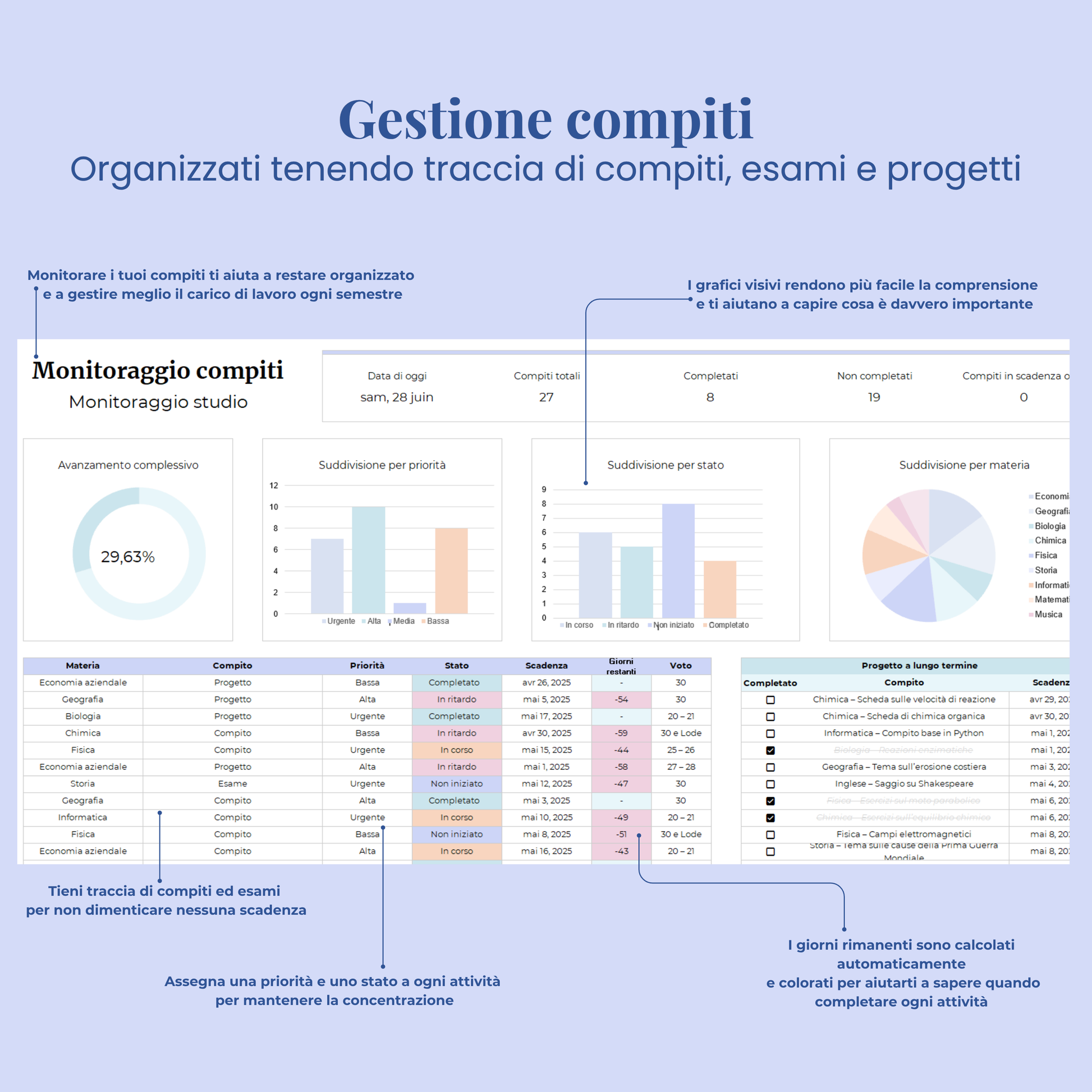 Planner studenti in italiano Excel Google Sheets organizzazione studente studio orario compiti università agenda scolastica completa voti