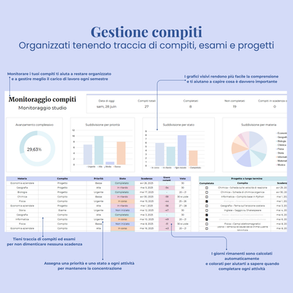 Planner studenti in italiano Excel Google Sheets organizzazione studente studio orario compiti università agenda scolastica completa voti