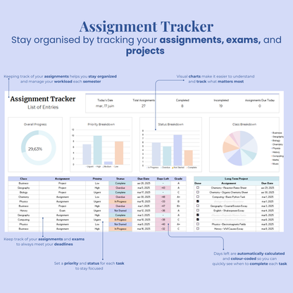 Ultimate Student Planner Spreadsheet Excel Google Sheets Assignment Tracker College Study Template University Task Planner Academic School