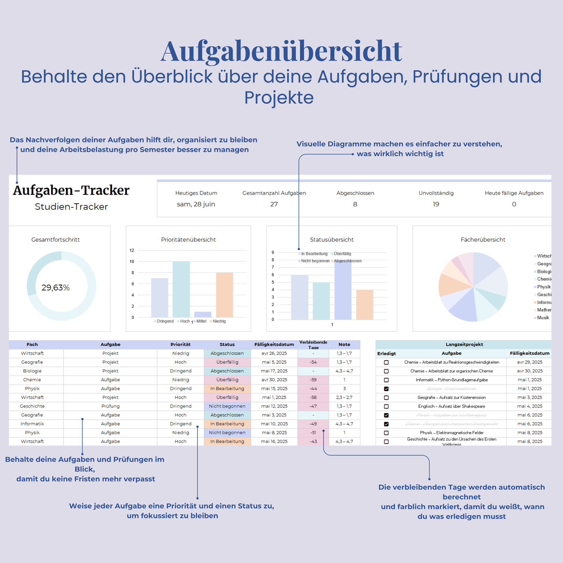 Ultimativer Studienplaner auf Deutsch Excel Google Sheets Studentenplaner Schulplaner Lernplan Vorlage Aufgabenplaner Tracker Uni Akademisch