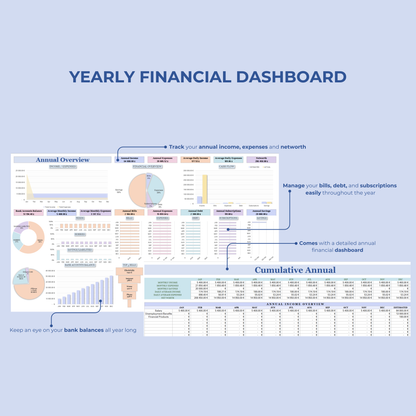 Monthly financial dashboard in Google Sheets and Excel for tracking expenses, savings, and financial goals with a zero-based budgeting system