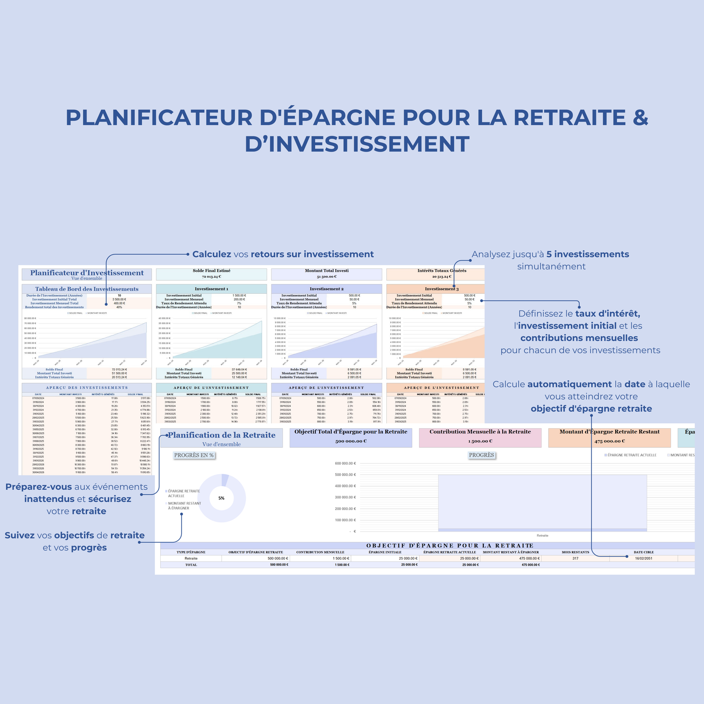 Budget facile à suivre avec ce planner mensuel français dans Google Sheets