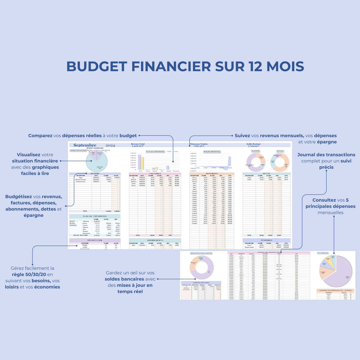 Suivi des dépenses et du budget mensuel français dans Google Sheets, parfait pour 2024