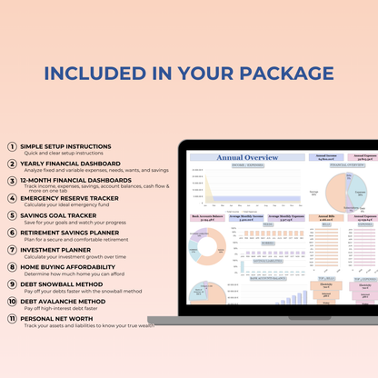 Features of the Google Sheets budget template, including monthly and biweekly paycheck tracking, sinking funds, bill expense tracking, and savings goals