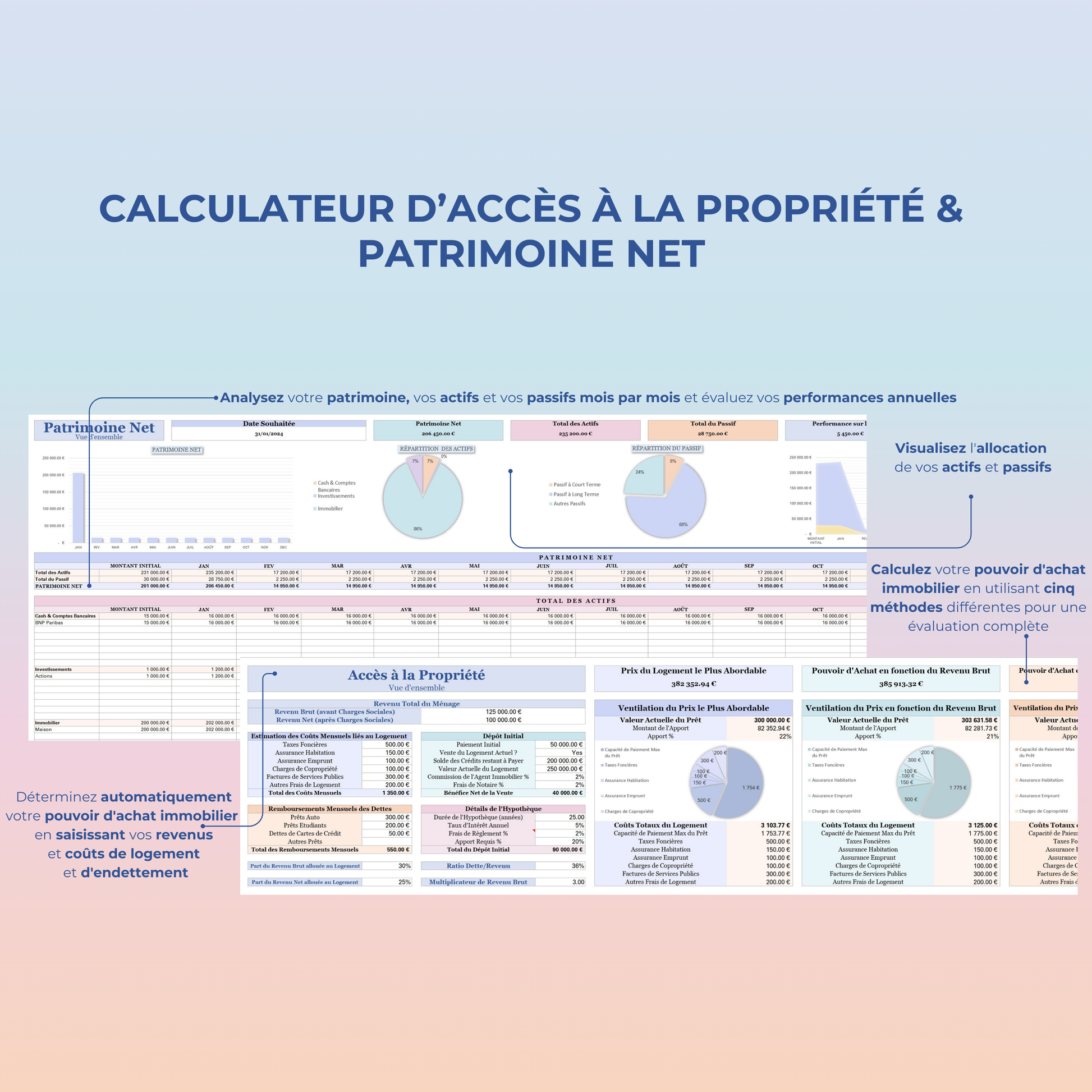 Calculateur d'accès à la propriété et de patrimoine net, avec visualisation des actifs et passifs, et analyse des performances financières annuelles