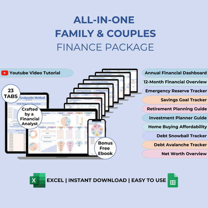 All-in-One Family & Couples Finance Package - 23 Tabs including Annual Financial Dashboard, Debt Tracker, and Bill Calendar for comprehensive budgeting