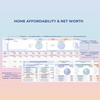 Home affordability and net worth tracker in Google Sheets and Excel, calculating home buying power and tracking net worth, assets, and liabilities over time