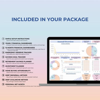 Included features of the annual budget tracker in Google Sheets and Excel, with 12-month overview, bill calendar, debt repayment, savings, and investment planning