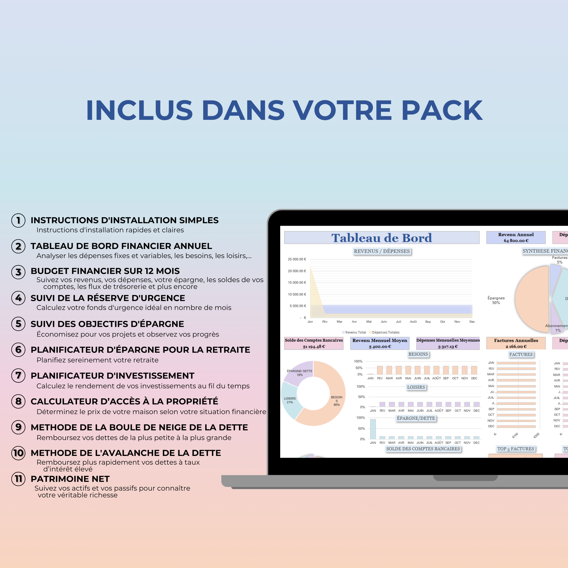 Ce qui est inclus dans votre pack : instructions simples, tableau de bord annuel, suivi des fonds d'urgence, planificateur de retraite, calculateur d&#39;investissement, et suivi des dettes et du patrimoine net