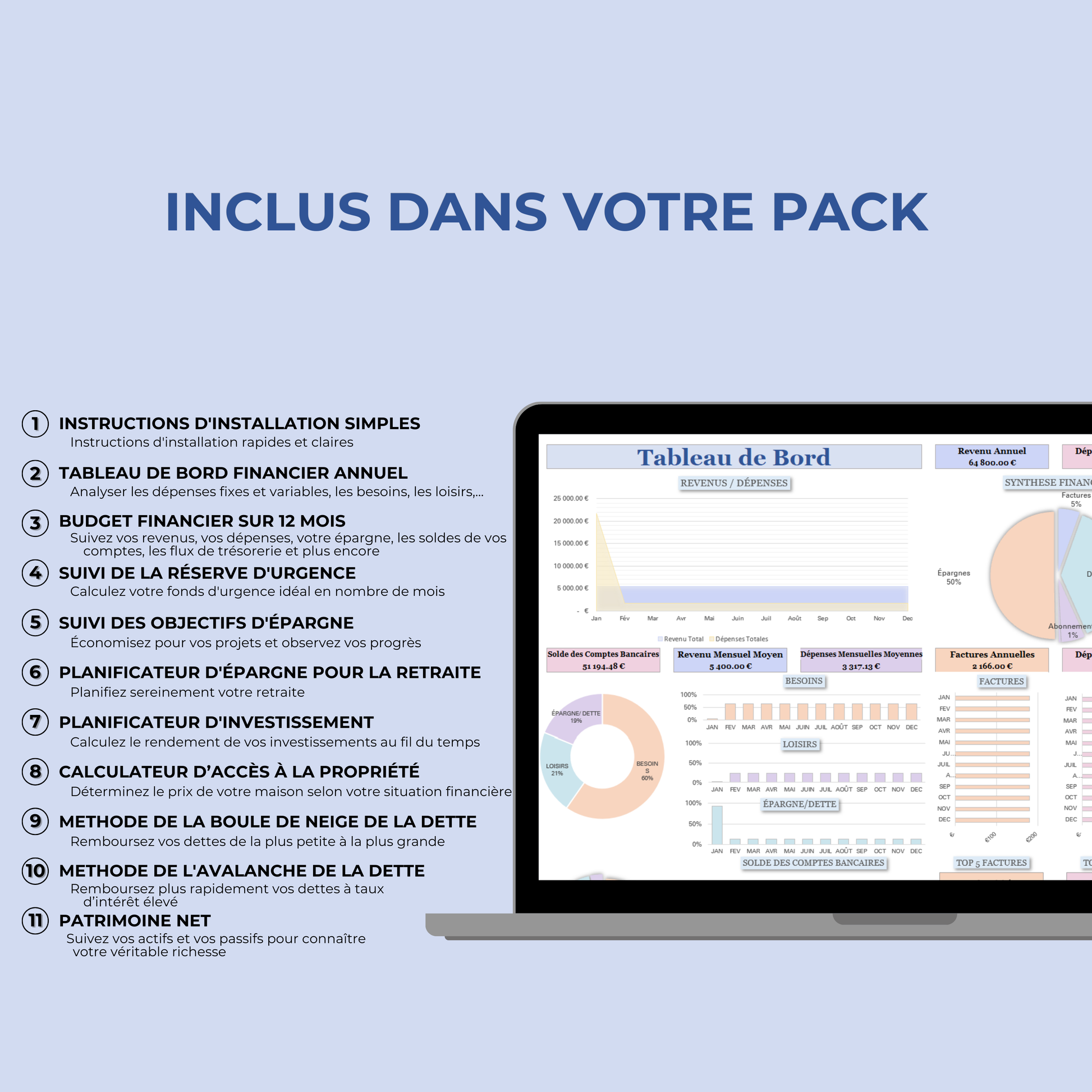 Planner mensuel français pour budgétiser vos finances en 2024, compatible Google Sheets