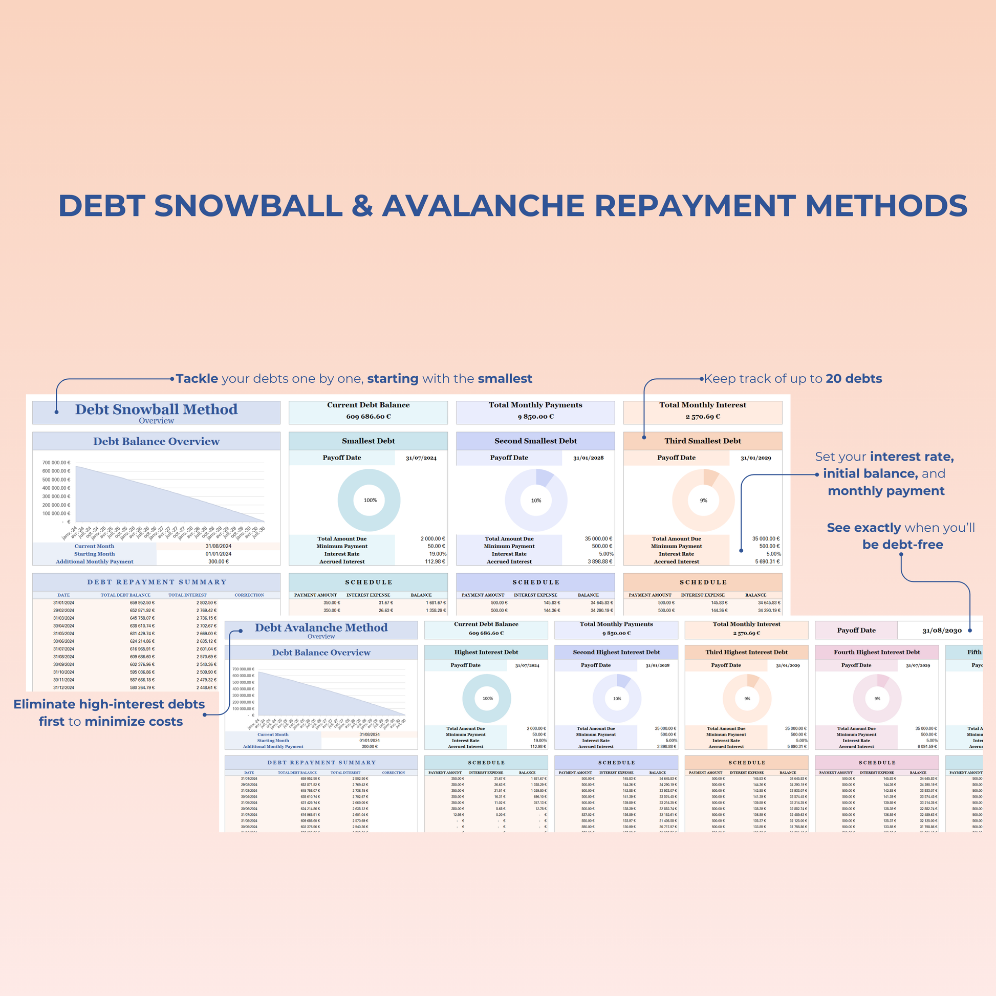 Debt snowball method tracker and bill expense tracking spreadsheet in Google Sheets, with tools for managing debt repayment schedules