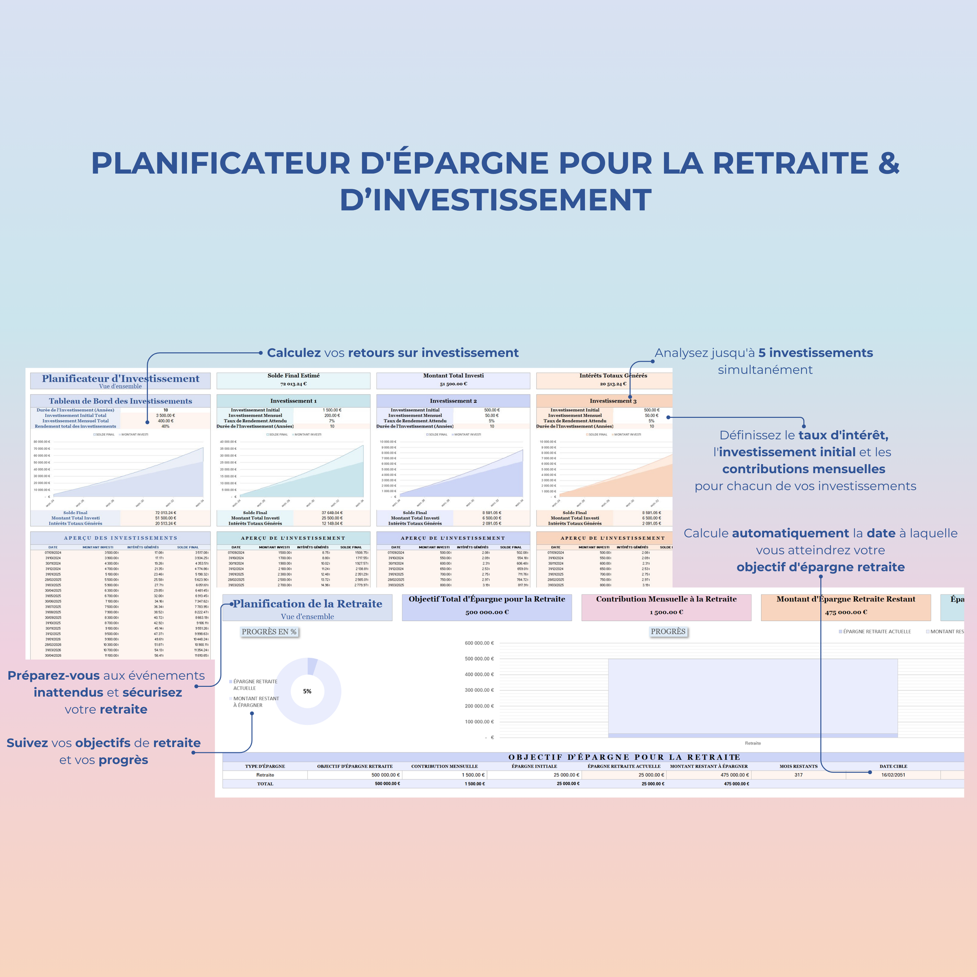 Planificateur d'épargne pour la retraite et investissement, calcul automatique du retour sur investissement et suivi de cinq investissements simultanément