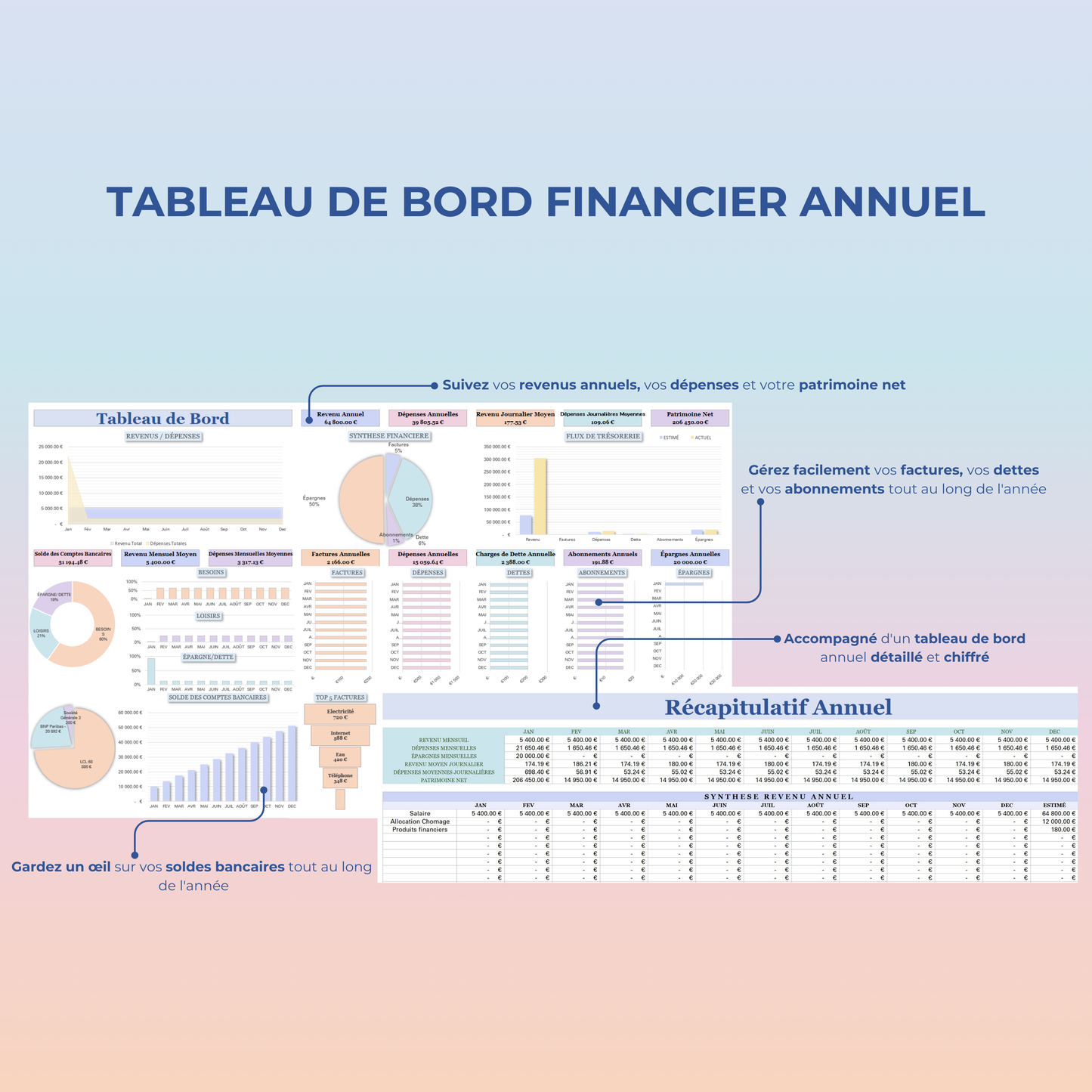 Tableau de bord financier annuel pour suivre vos revenus, dépenses et patrimoine net, avec un récapitulatif détaillé et chiffré, compatible avec Google Sheets et Excel