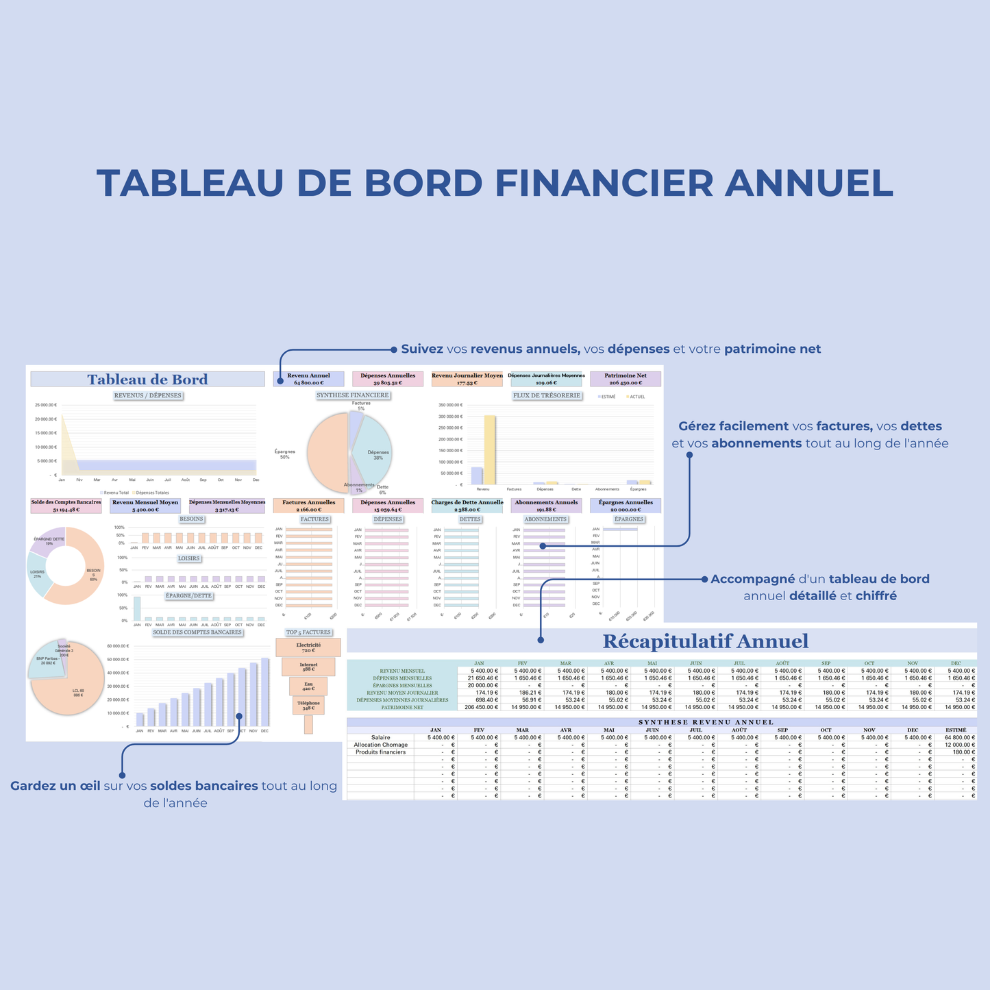 Suivi des revenus et dépenses en français dans un tableau de bord Google Sheets pour une gestion facile du budget