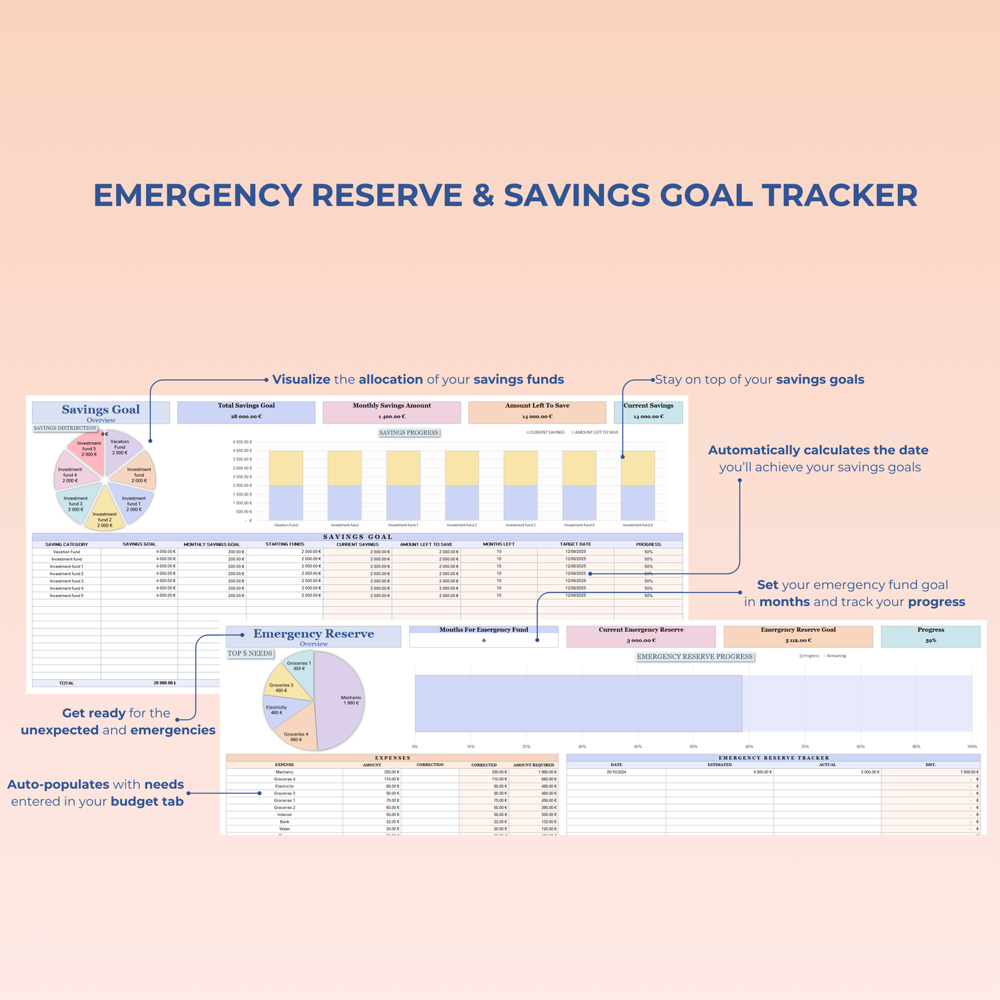 Emergency reserve and savings goal tracker in Google Sheets, with automatic calculations and visual summaries for financial planning