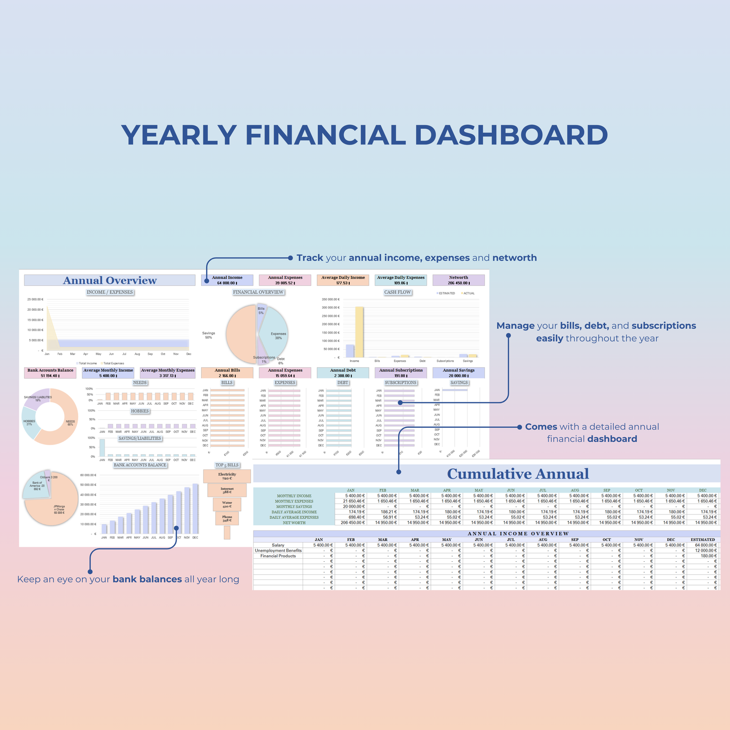 Yearly financial dashboard in Google Sheets and Excel, helping users track income, expenses, net worth, and bill payments over the year